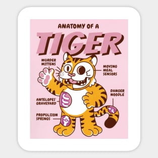 Anatomy of a Tiger Sticker